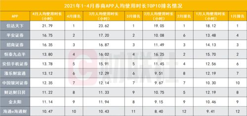 平安证券安信证券怎么样 平安证券安信证券怎么样