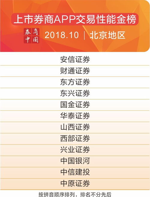 平安证券安信证券怎么样 平安证券安信证券怎么样