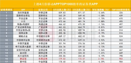 平安证券安信证券怎么样 平安证券安信证券怎么样