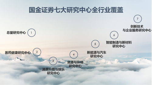 华融证券国金证券怎么样 华融证券国金证券怎么样