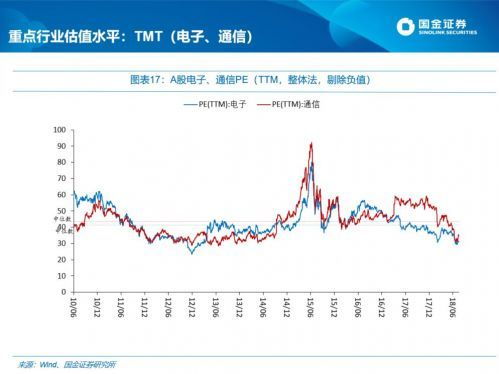 华融证券国金证券怎么样 华融证券国金证券怎么样