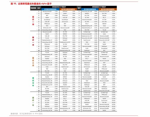 证券评述分析怎么写 证券评述分析怎么写