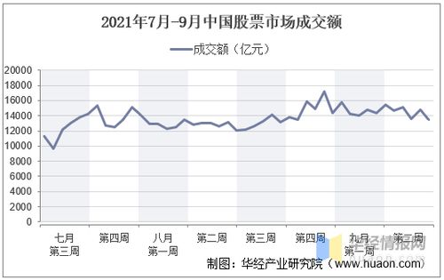 东方财富证券怎么债转股