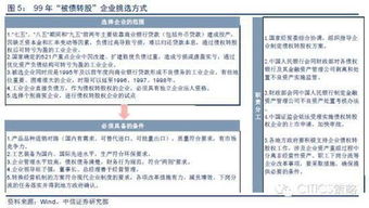 中信证券怎么债转股