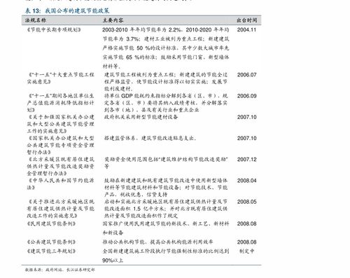 证券市价怎么算