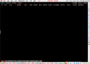 中信证券怎么设置指数