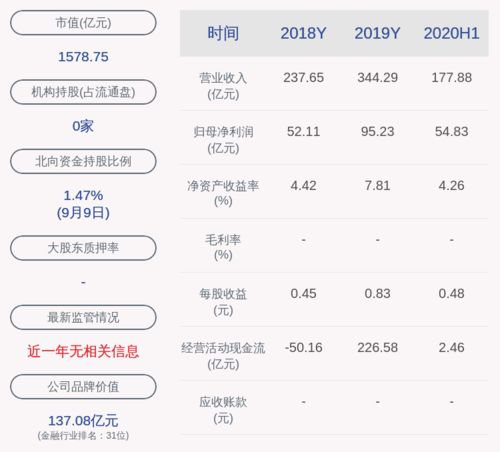 怎么找海通证券