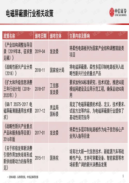 怎么屏蔽证券信息