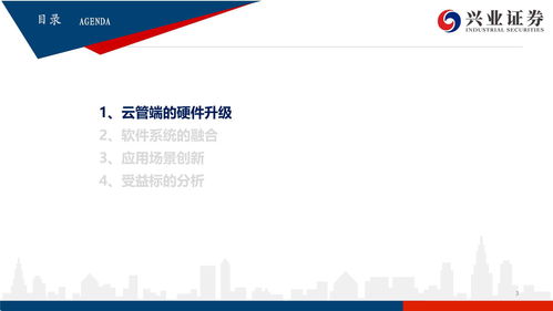 兴业怎么查证券