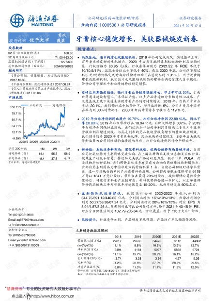香港长复证券怎么入金