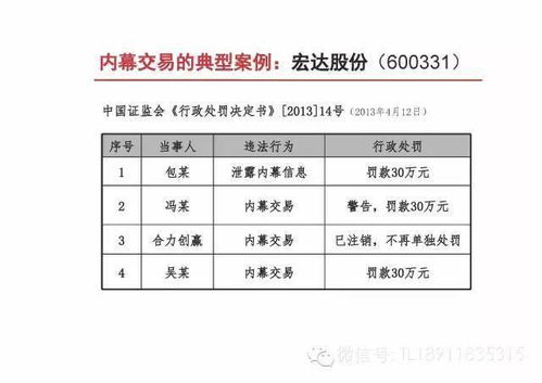 证监会证券评级怎么查询