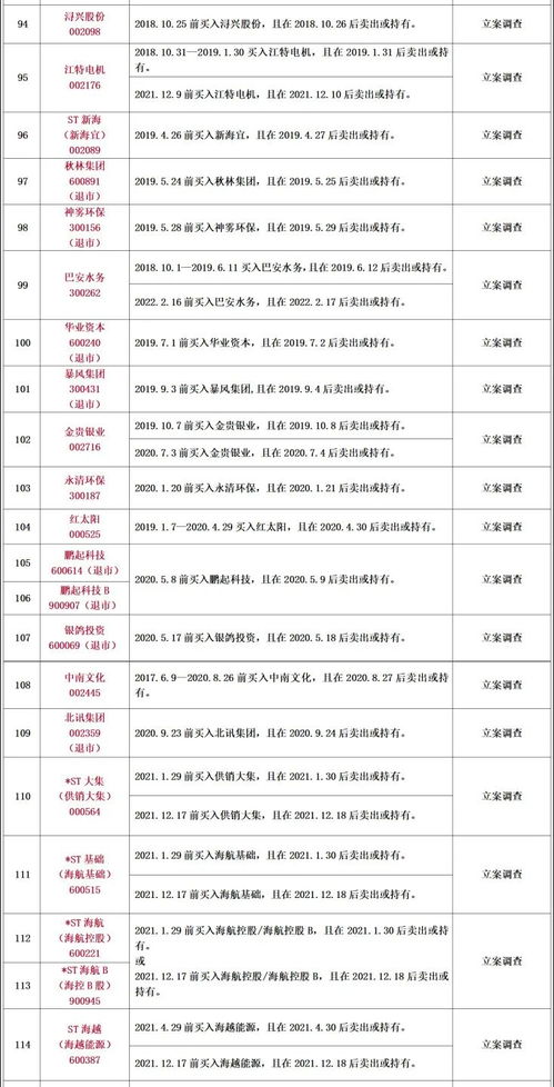 证券索赔怎么算