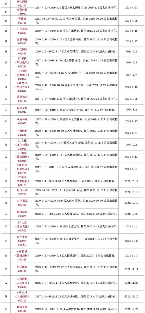 证券索赔怎么算