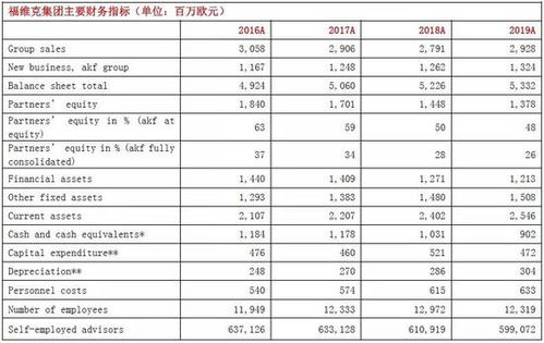 招商证券怎么购买明细