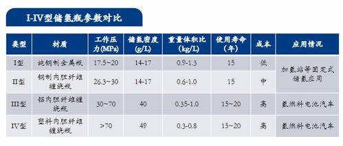 华安证券成本是怎么算的 华安证券成本是怎么算的
