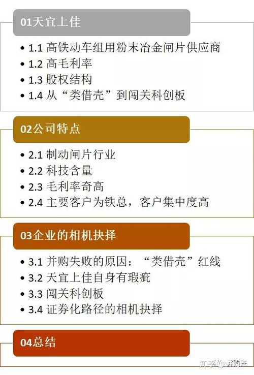 宠物证券化怎么办理的