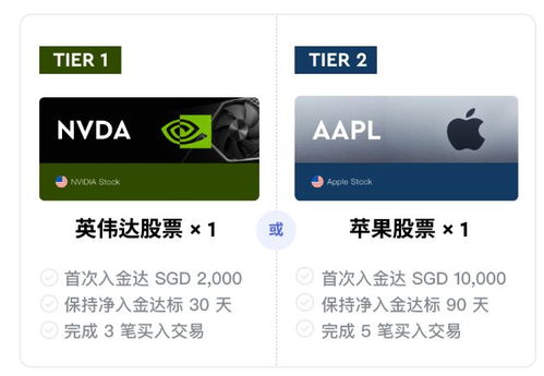 长桥证券怎么买