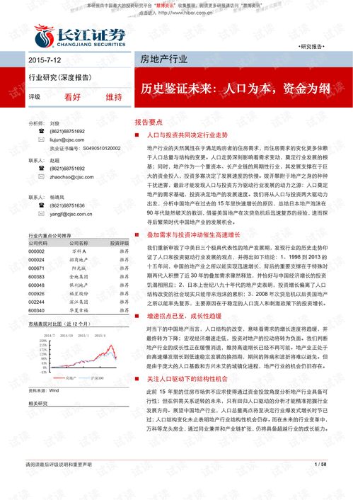 长江证券怎么看历史k线