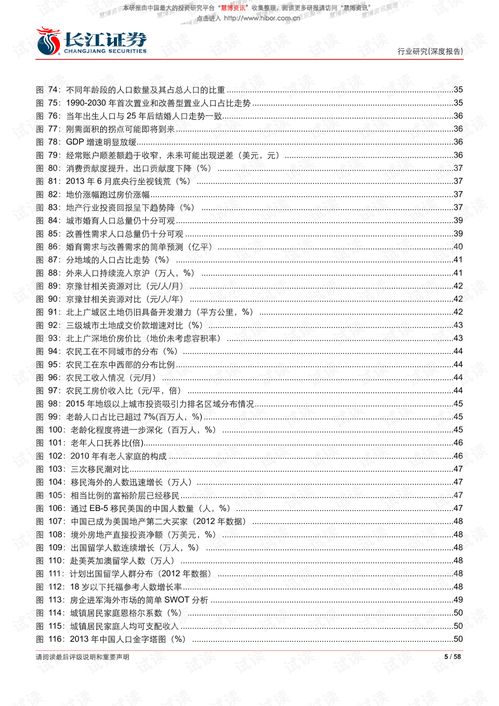 长江证券怎么看历史k线