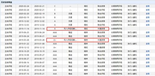 方正证券期货费率怎么算 方正证券期货费率怎么算