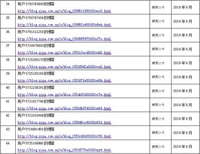 方正证券期货费率怎么算 方正证券期货费率怎么算