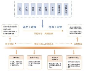 东海证券资金怎么转账