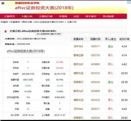 证券模拟怎么弄