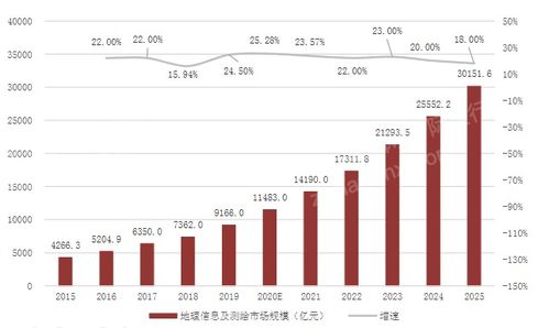 万联证券投行部怎么样