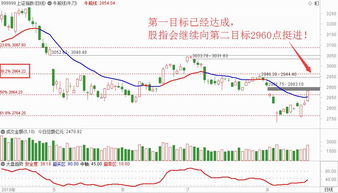 万联证券投行部怎么样