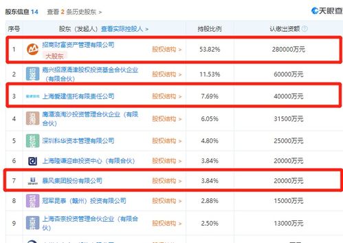 光大证券账户忘记怎么办