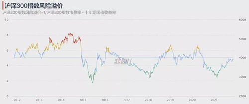 中国证券网怎么盈利