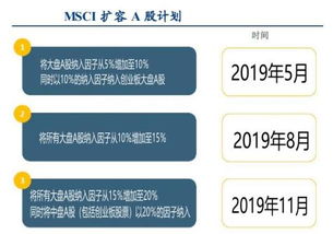 怎么关闭在途证券