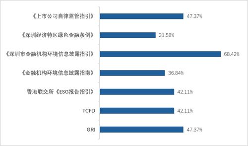 证券机构怎么来的