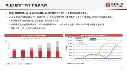 中信证券怎么补数据