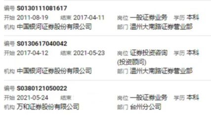 银河证券印花税怎么算