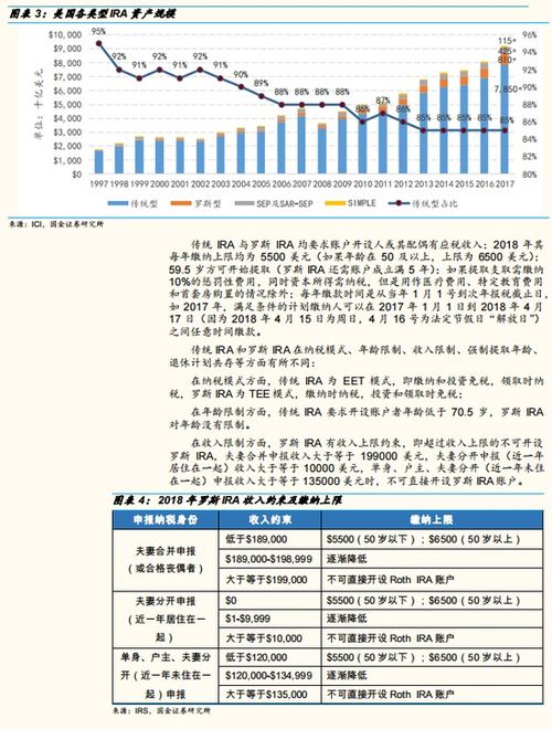 证券收入怎么纳税