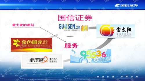 国信证券压榨员工怎么办