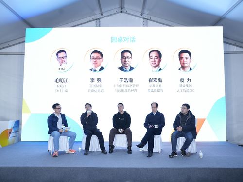 富国证券人工智能怎么样