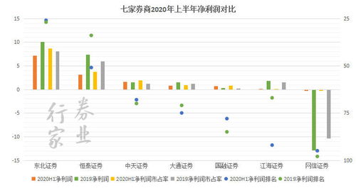 中天证券怎么查看股票 中天证券怎么查看股票