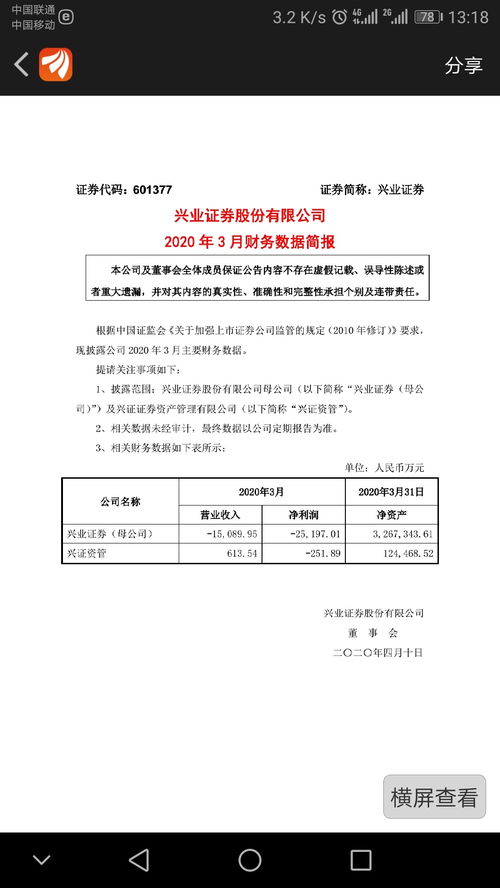 兴业证券怎么查亏损