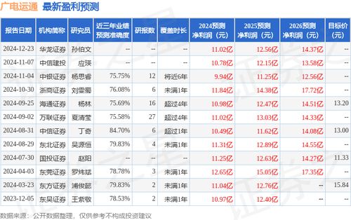 怎么接证券单