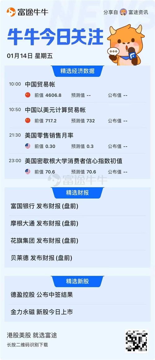富途证券怎么开美股账号 富途证券怎么开美股账号