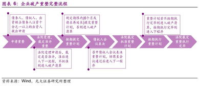 证券怎么兑付 证券怎么兑付