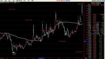 下载通达信证券怎么下载