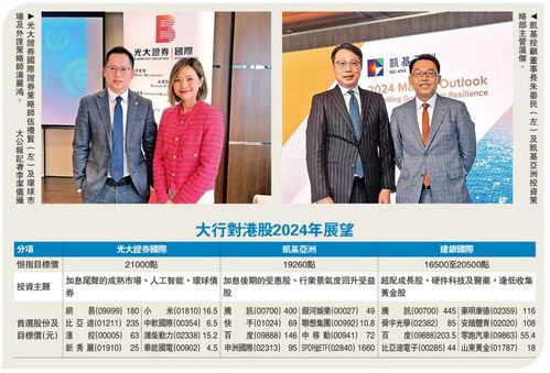 光大证券国际证券怎么样