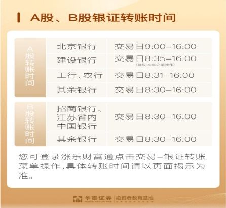 银行卡怎么转钱给证券卡 银行卡怎么转钱给证券卡