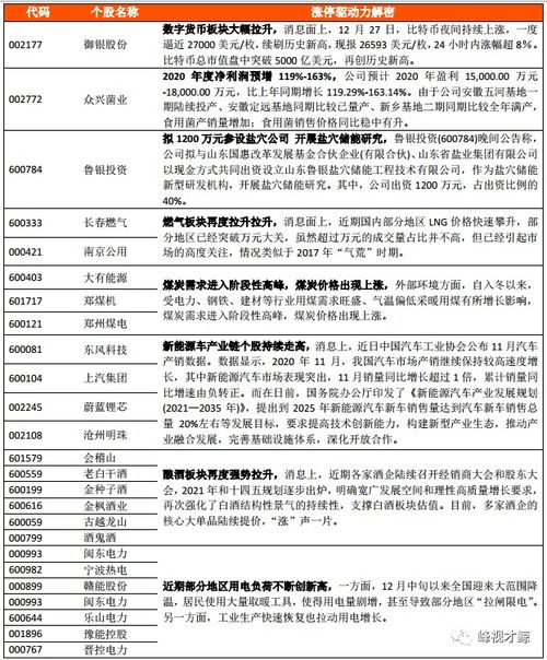 财富证券怎么查询资金