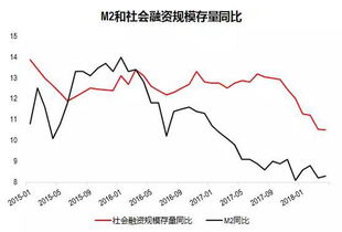 中信证券怎么转移股票