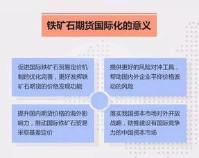 证券期货怎么做分析师