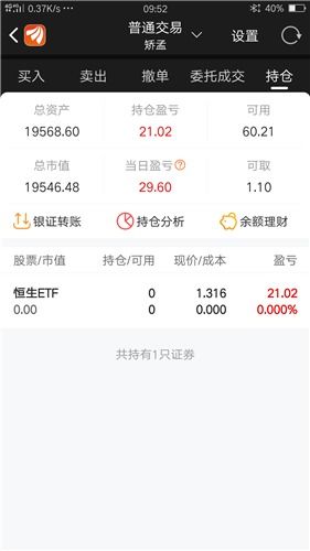 证券怎么赚差价